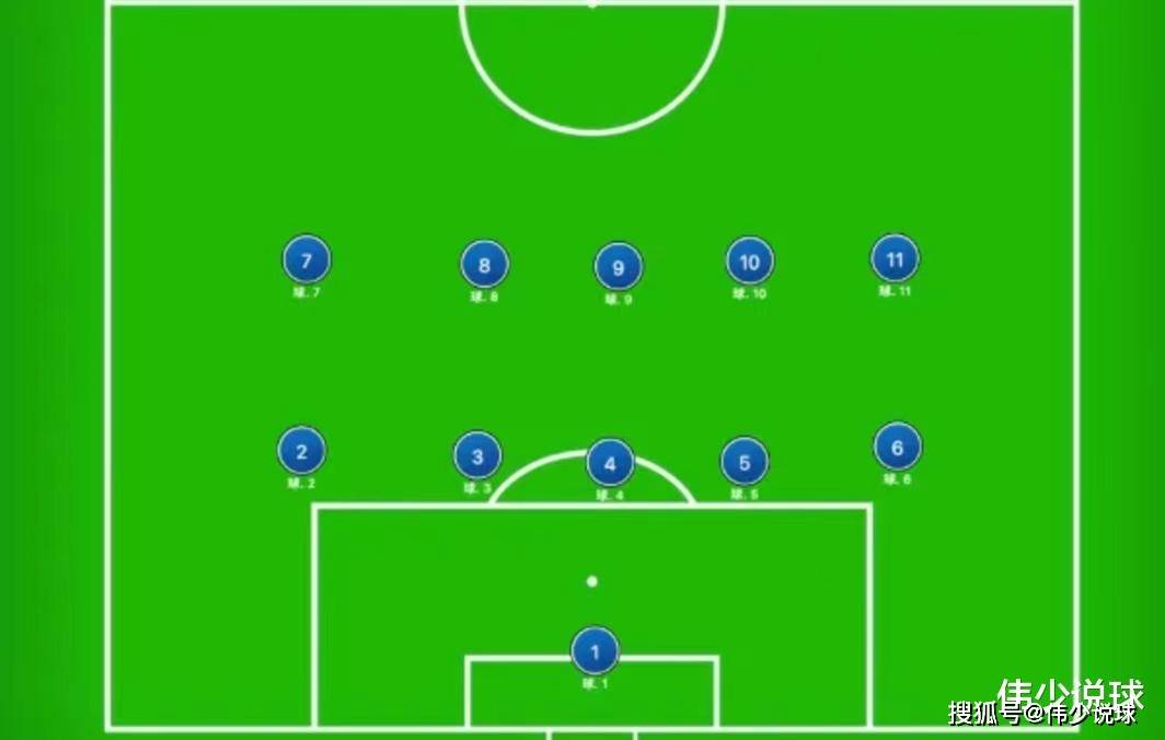 od体育馆-足球队员战术奇招,成功破解对手防守的简单介绍
